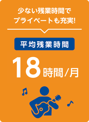 少ない残業時間でプレイベートも充実！【平均残業時間18時間/月】