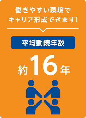 働きやすい環境でキャリア形成できます！【平均勤続年数約16年】